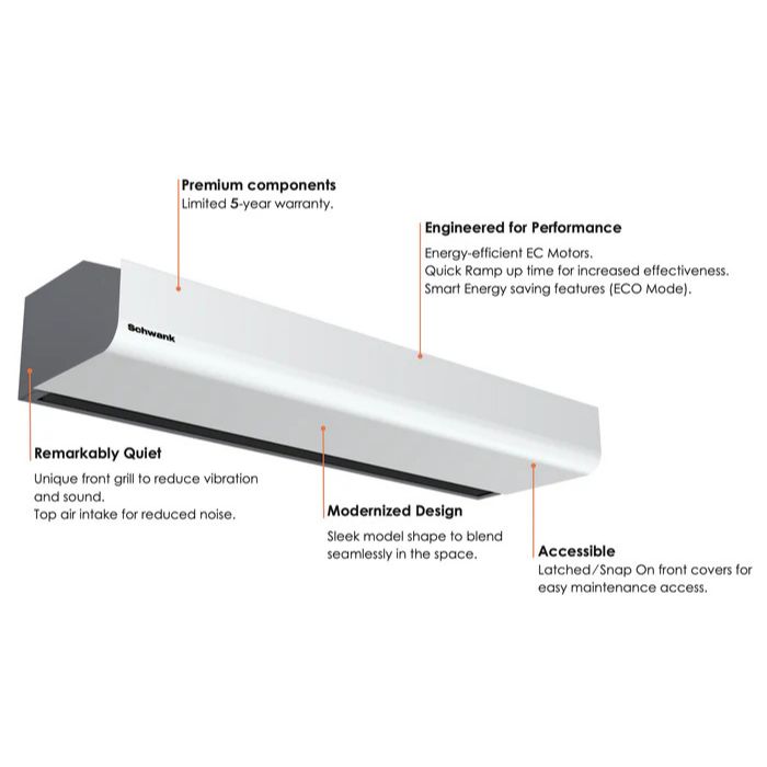 Schwank Select10 60 Air Curtain Ambient 230V Single Phase 1592 CFM_AC-KA60-23-Features